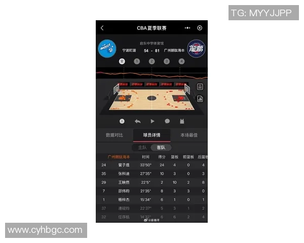CBA赛季关键比赛录像回放与深度技术分析解析 CBA赛季关键比赛录像回放与深度技术分析解析