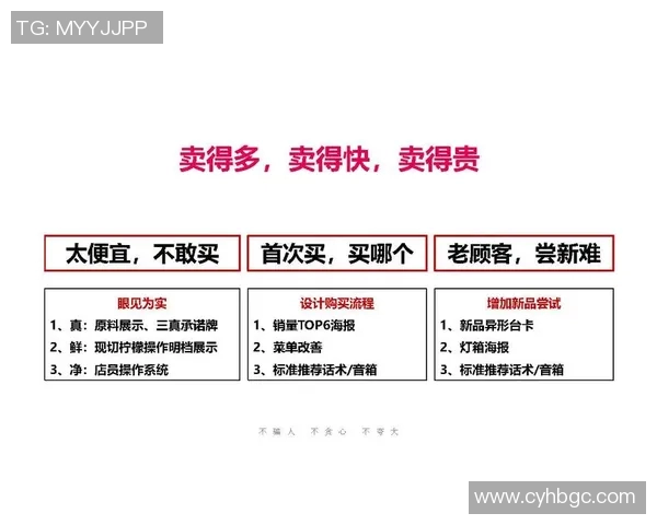 体育品牌营销成功案例解析与策略探索 体育品牌营销成功案例解析与策略探索