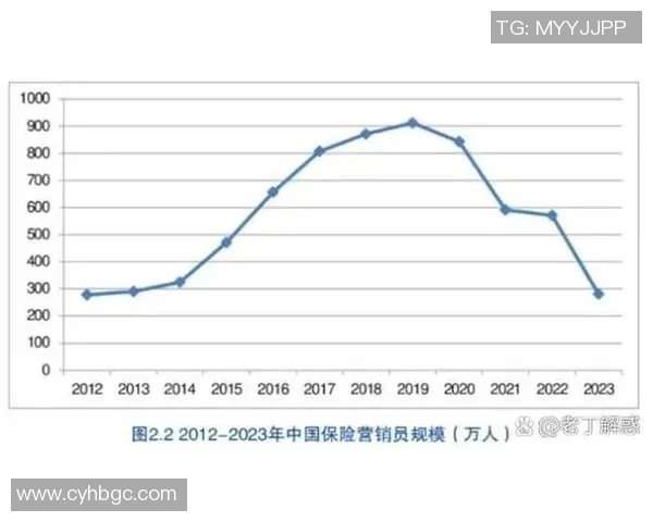 全面解读球员数据统计报告揭示表现趋势与潜在发展空间