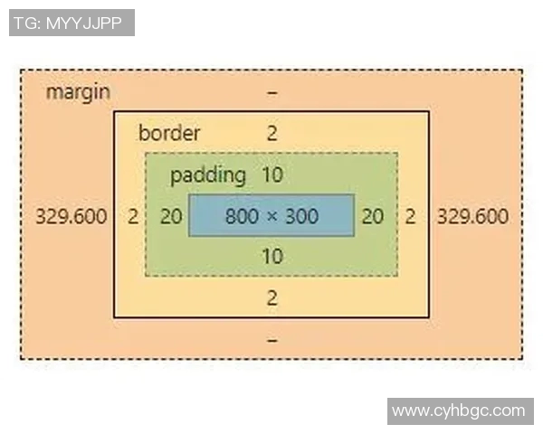 基于足球门将扑救动作习惯分析与失误预测模型研究 基于足球门将扑救动作习惯分析与失误预测模型研究